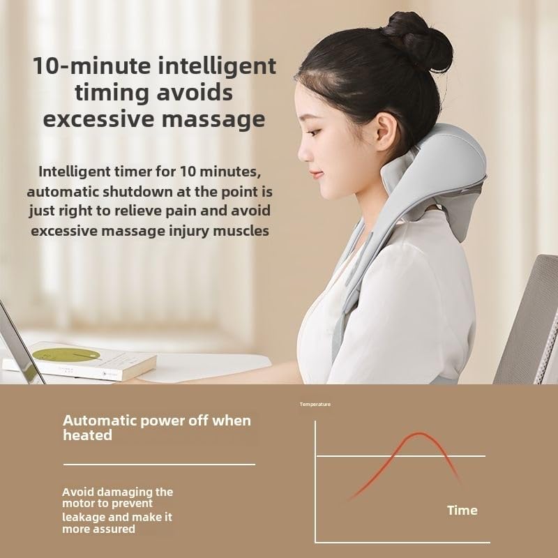 Miniatura 8 de Masajeador de trapecio para alivio del dolor de cuello, hombros y espalda, almohadilla térmica 3D con 2 modos de masaje, correa ajustable para uso
