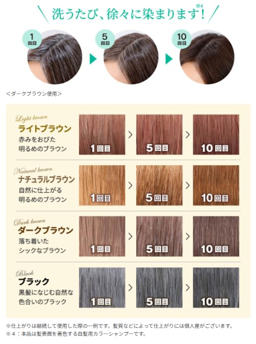 Amazon | Sastty[白髪用] 利尻カラーシャンプー 200ml(ナチュラル