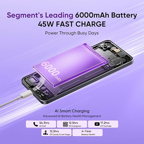 Image of realme 14T 5G (Surf Green, 8GB RAM, 128GB Storage) | 6.67 inch 120Hz AMOLED FHD+ 2100 nits 111% DCI-P3 | 50MP+2MP Rear + 16MP Selfie | 6000mAh | 45W | Dimensity 6300 | IP69 | Android 15, UI6.0