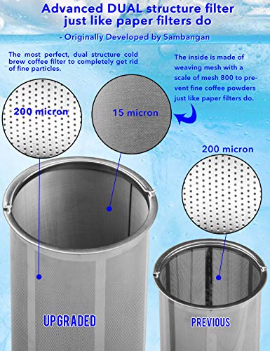 SAMBANGAN Cold Brew Kaffeebereiter Cold Brew Coffee Maker Kalter Kaffee Cold Brew Kaffeemaschine Cold Drip Coffee Maker – Bild 3