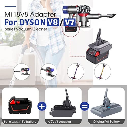 2-In-1 V7/8 Battery Adapter For Dyson V7/8 Battery With Milwaukee 18V Battery Convert To For Dyson V7/8 Series Absolute Animal Vacuum Cleaner, V7/8 Fluffy V7/8 Motorhead,229602-01 #TOP1