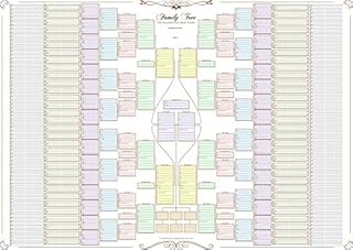 Arbre généalogique – Tableau double pour 10 générations coloured boxes 120 g paper