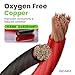 GEARit 8 Gauge Wire Oxygen Free Copper OFC (25ft Each- Black/Red Translucent) 8 AWG - Primary Automotive Wire Power/Ground, Battery Cable, Car Audio Speaker, RV Trailer, Amp, Electrical 8ga - 25 Feet