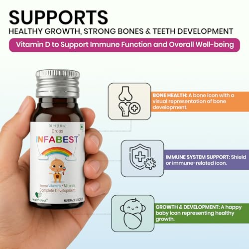 Image of HealthBest Infabest Drops | Multivitamins with Vitamin D3 & Zinc | Kids & Toddlers | 30 ML