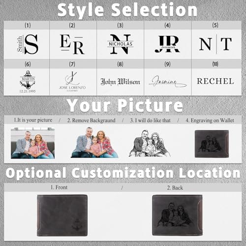Image of Fathers Day Wallet Gift for Dad,Personalized Custom Photo & Name Wallets for Men Husband,Customized Leather Picture Wallet for Father's Day,Valentine's Day (Style 5)
