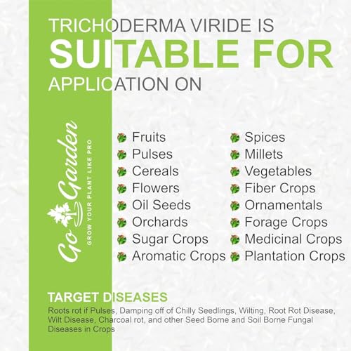 Image of Go Garden Trichoderma Viride Bio Fungicide for Plants (2 x 10⁸ CFU per Gram) 400 G | Protects Plants from Fungal & Bacterial Diseases | Improves Soil Health & Root Growth