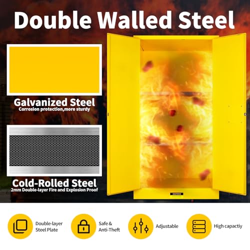 Image of 450 Gallon Flammable Cabinet 75H x 40W x 40D, Hazardous Storage Cabinet, Galvanized Steel Safety Storage Cabinet, Adjustable Shelf Fireproof Cabinet, for Commercial Industrial and Home Use