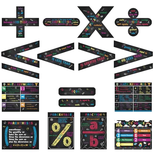 Image of Geyoga 15 Pcs Educational Math Posters Set for Elementary Classroom Symbol Keywords Vocabulary Addition Subtraction Multiplication Division Poster for Middle School Homeschool Supplies(Blackboard)