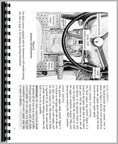 Ford 3400 Industrial Tractor Operators Manual (1965-1975)      Unknown Binding