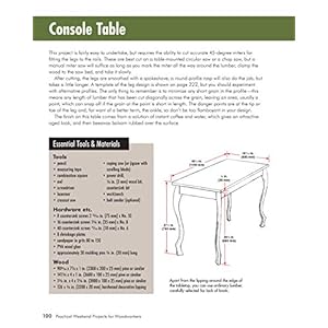 Practical weekend projects for woodworkers 35 projects to make for every room of your home imm lifestyle books easy step by step instructions with exploded diagrams templates how to photographs paperb  urban country home decor