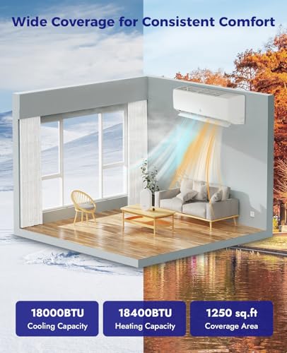 Image of Mini Split Ac /Heating System, 18000 BTU 230V 19 SEER2 Split AC Unit
