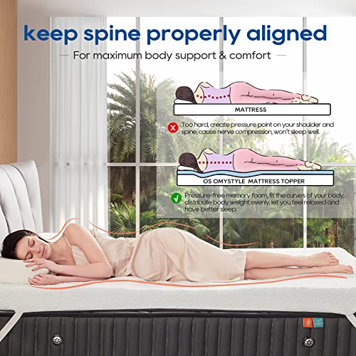 3-Inch-7-Zone-Memory-Foam-Mattress-Topper-Queen-with-Bamboo-Cover-Cooling-Gel-Infused-Swirl-Egg-Crate-Memory-Foam-Standard-100-by-Oeko-TEX-Certified-Blue