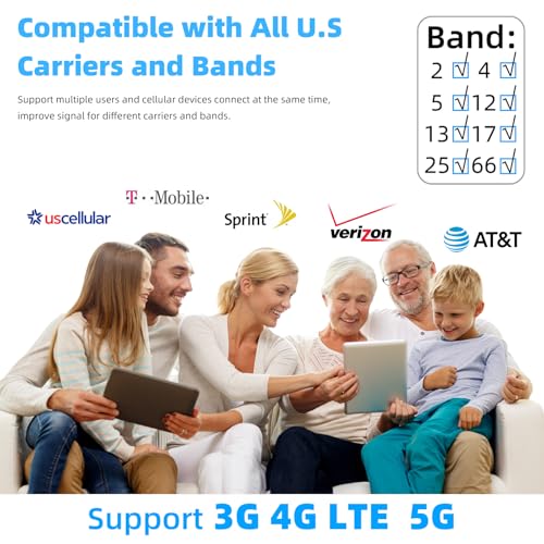 Image of Cell Phone Booster for Home Office | 2 Inside Antennas| Boosts 5G & 4G LTE | Cell Phone Signal Booster for All U.S. Carriers| Up to 8000 Sq.Ft | FCC Approved