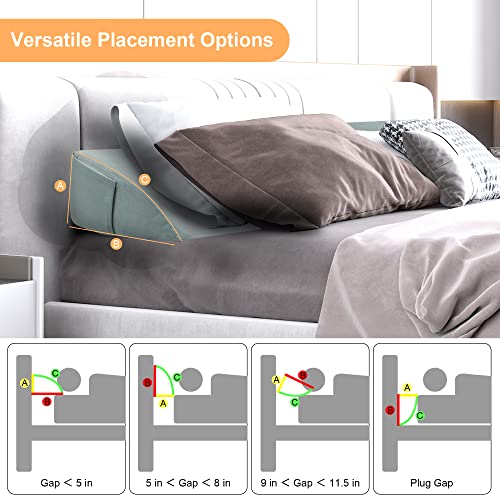 Aurako King Size Bed Wedge Pillow Headboard Pillow Mattress Wedge Bed Gap Filler Triangle Back Cushion Memory Foam Wedges Body Positioners For Sleeping Body Lumbar Backrest Reading Bolster Pillow #TOP4