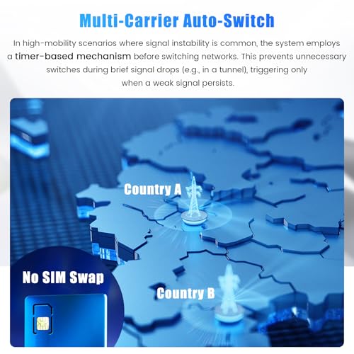 Image of Global Portable Mini Wireless WiFi 6 Moblie Hotspot, No SIM /Contract Needed