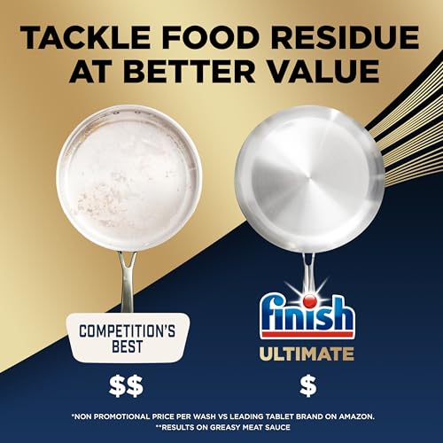 Image of Finish Ultimate Dishwasher Detergent- 62 Count - With CycleSync Technology - Dishwashing Tablets - Dish Tabs