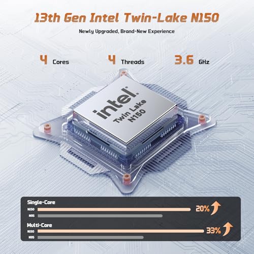 Image of NIMO 15.6 inch FHD Business Laptop Computer, Quad-Core Processor(Beats i3-1115G4), Laptop 16GB RAM 1TB SSD with Backlit Keyboard Fingerprint 65W PD Fast Charging, Student Laptop for College School
