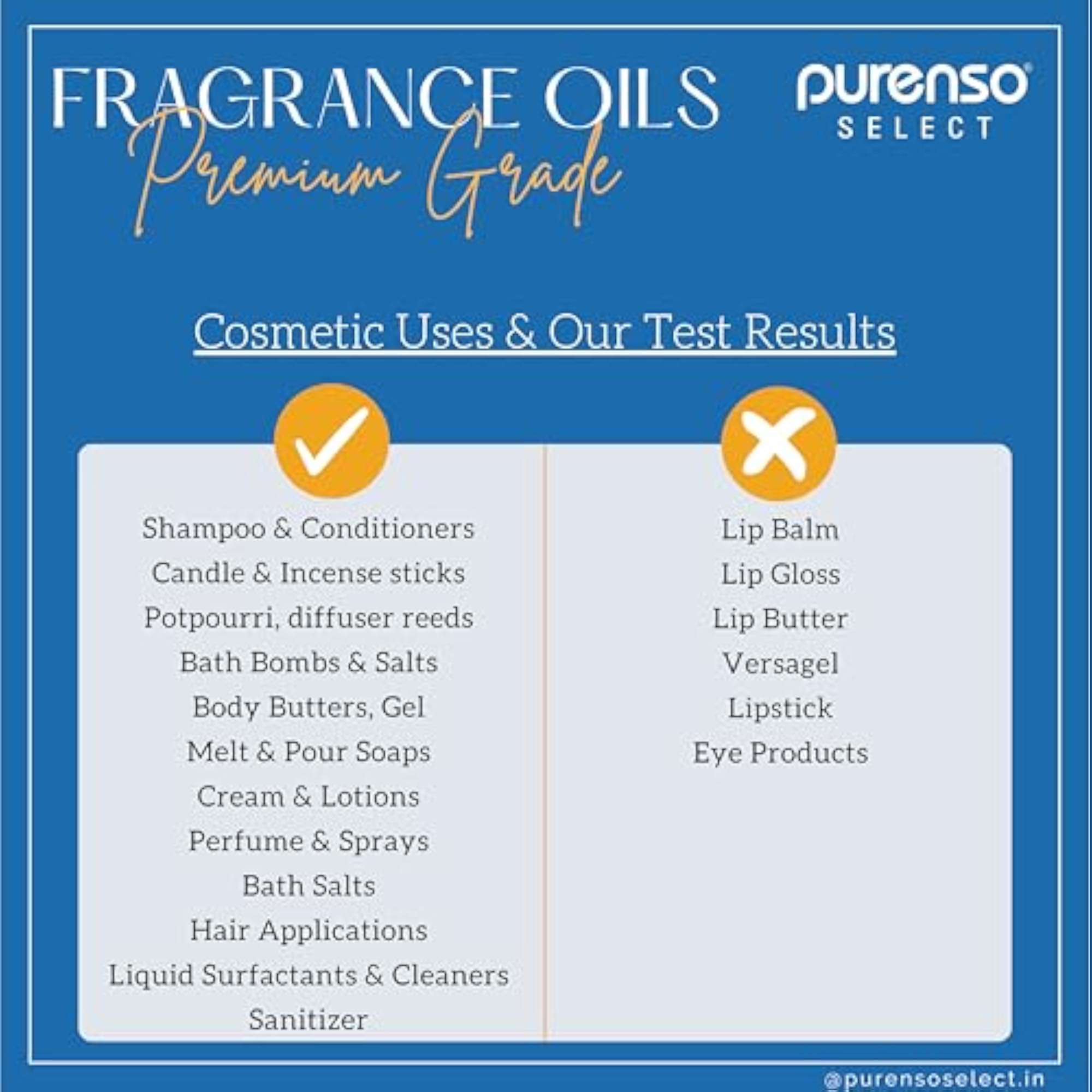 Purenso Select Coconut Lime Fragrance, 100g for Soaps and Candles
