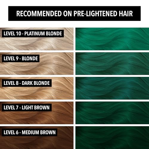 Pulp Riot Tinte Semipermanente para Cabello 4 oz miniatura 2