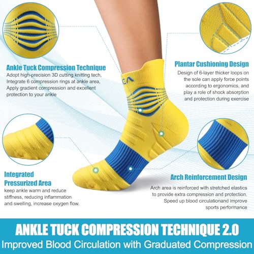 Image of NEENCA Professional Compression Socks for Women Men Circulation, 20-30 mmHg