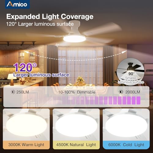 Image of Amico Ceiling Fans with Lights, 52'' Smart RGB Ceiling Fan with Remote /APP /Alexa Control, Flush Mount, Reversible DC Motor, 5 Blades, 6 Speeds, 3CCT, Dimmable, Noiseless, Bedroom, Living Room, White