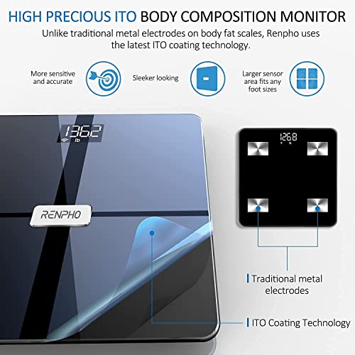 Renpho Bluetooth Measuring Tapes For Body Measuring, Weight Loss, Premium Wi-Fi Bluetooth Scale Smart Digital Bathroom Weight Bmi Body Fat Scale Tracks 13 Metrics #TOP2