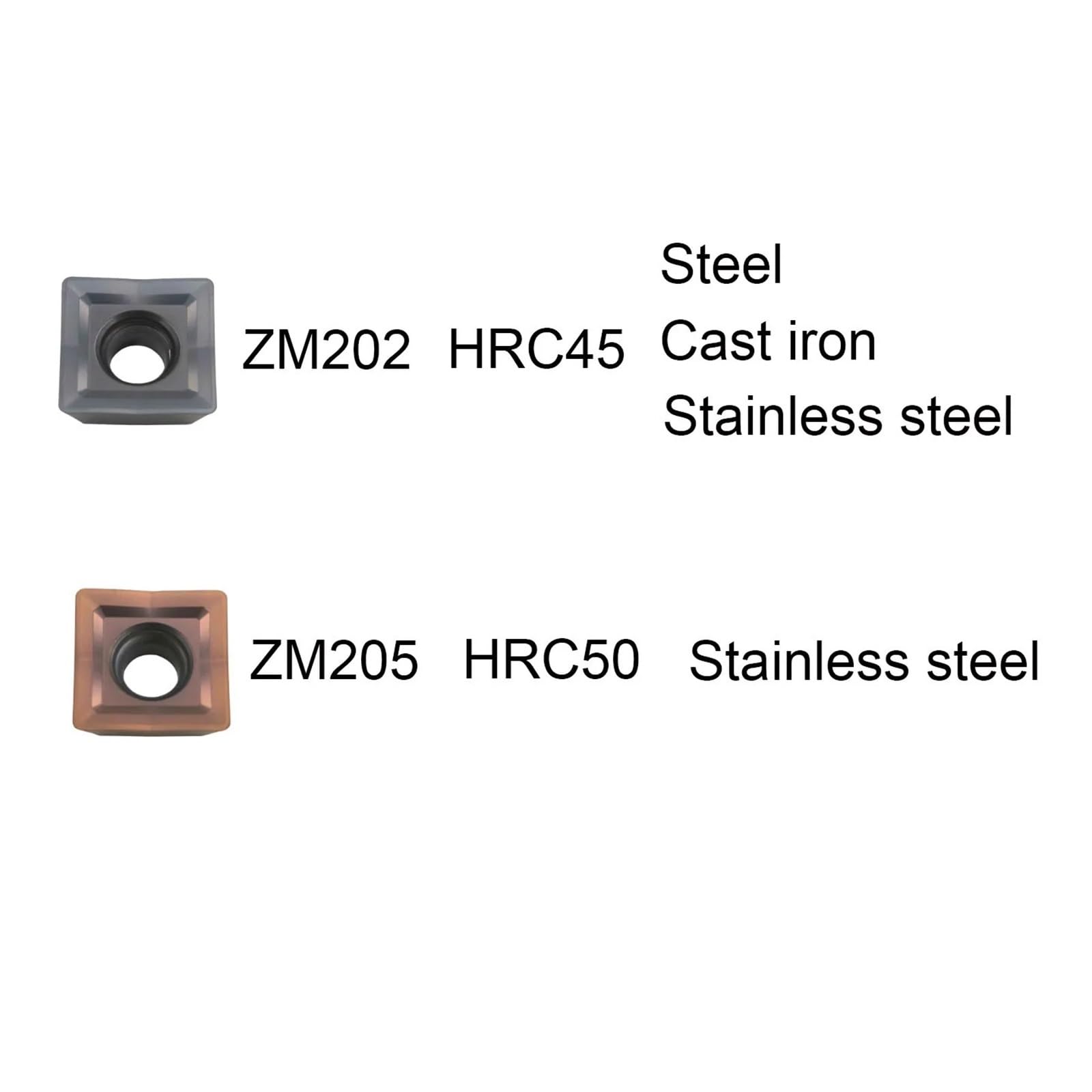 10 sztuk SDMT120408 ZM202 ZM205 płytki węglikowe szybki posuw frezowanie CNC tokarka metalowa narzędzia wymienne(ZM202)