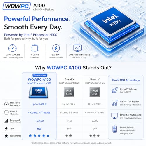 Image of Customized All in One Desktop, Intel Ultra-Fast Quad-Core CPU| 24'' Full HD Display| 32GB RAM, 2TB SSD| Wi-Fi 6| Bluetooth| USB, Ethernet Port| Windows 11 | HDMI Out| Wireless Keyboard & Mouse