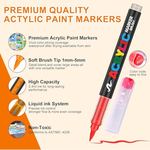 Image of Wafeeq Acrylic Paint Markers Set of 72 Colors | 0.7mm Fine Tip Waterproof Paint Pens | Quick Dry Acrylic Markers for Rock Painting, Glass, Wood, Canvas, Ceramic, Fabric & DIY Art Crafts