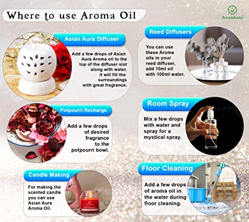 Image of Asian Aura Diffuser Aroma Oil for Home Fragrance, Reed Diffuser Refill Fragrance Oil, Aroma Burner /Candle, Electric Diffuser Aroma Oil- White Oud Aroma Oil 100ml