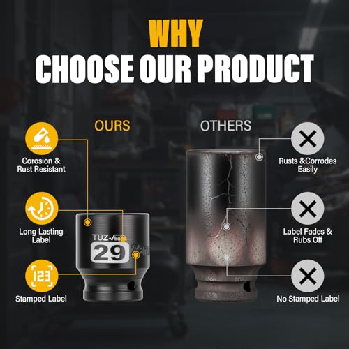 Image of 1 /2 Inch Drive 29mm Shallow Metric Impact Socket,CR-MO,6 Point Radius Corner Design,Square Chamfered Opening,Axle Nut Impact Grade Socket for Easy Removal