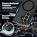 JMIMAOWO for Samsung Z Fold 7 Case Magnetic, [Compatible with MagSafe] [Military-Grade Protection], Galaxy Z Fold 7 Case Translucent Slim Fit Shockproof Protective Phone Cover for Z-Fold7, Black