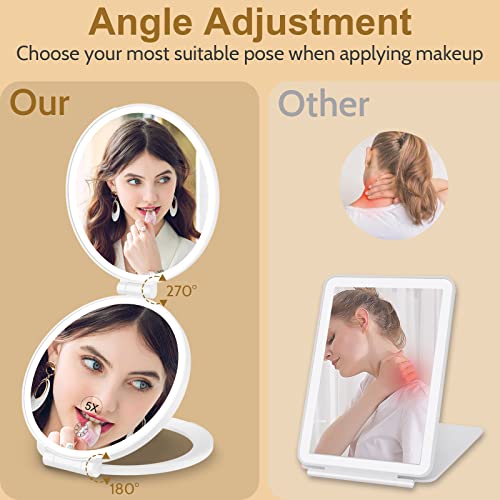 Touchfeel Travel Mirror With Light, Travel Makeup Mirror Double Sided Folding With 5X Magnifying, Rechargeable Led Vanity Mirror With 3 Color Lights And Brightness Adjustable #TOP2