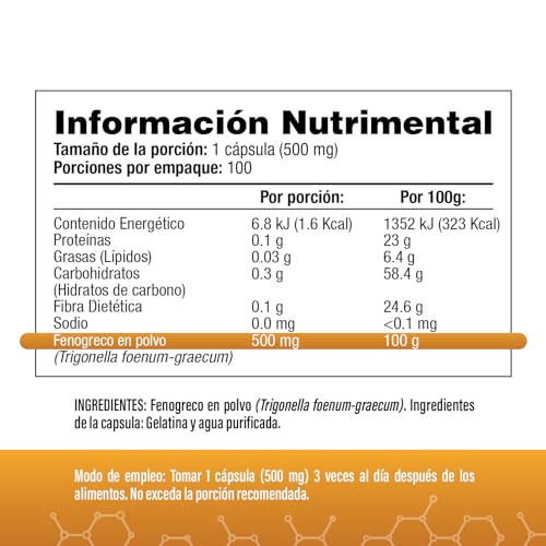 Proteínas, Imagen adicional