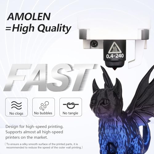 Image of AMOLEN PLA 3D Printer Filament,PLA Filament 1.75mm,Silk Shiny Filament Bundle, Black Red, Blue,Purple,Green, 3D Printing Filament Bundle, 200gX 4 Spools