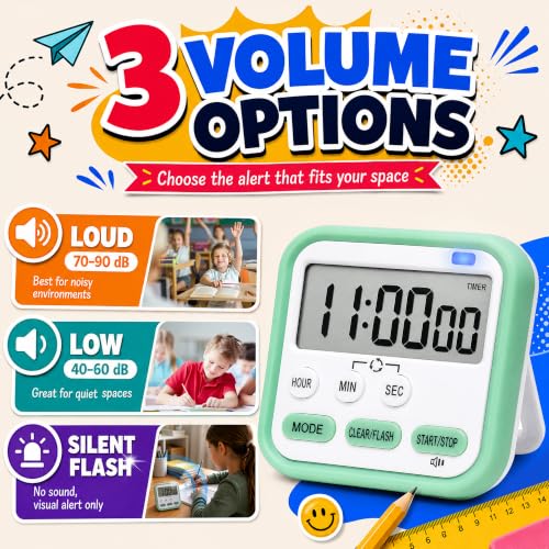 Digital Timer for Kids Classroom Kitchen Timers 24H Timer Clock Blue Green - Image 4