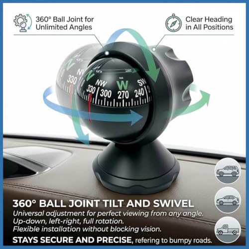 GGAA 2026 Upgraded Car Compass