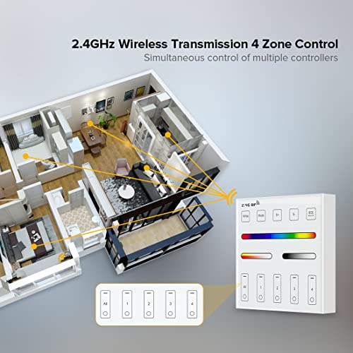 Image of BTF-LIGHTING WR02RF Wireless 2.4G RF CCT Wall Mounted Smart Panel Remote | 4 Zone Control, Powered by 2XAAA Batteries 3V Work with WB5 LM052 LM053 C02RF C02W C01RF C01W Controller