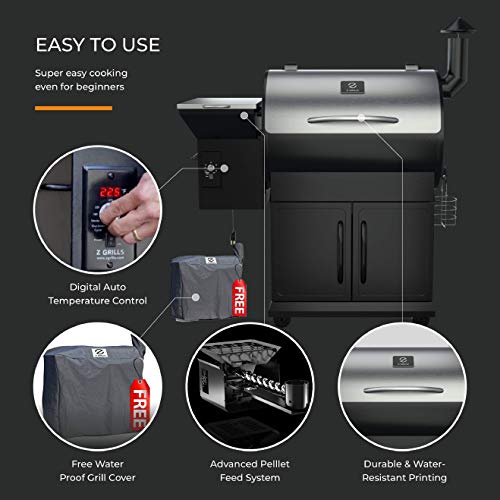 Z GRILLS ZPG-7002ENC 2020 Upgrade Wood Pellet Grill & Smoker, 8 in 1 BBQ Grill Auto Temperature Control, inch Cooking Area, 700 sq in Stainless NO Cover - Thumbnail 3
