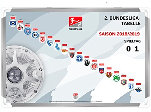 Magnettafel Bundesliga Gunstig Kaufen Mit Erfahrungen Von Kaufern