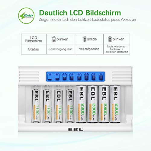 EBL Accu-oplader RM-76 voor AA- en AAA-batterijen, 8-voudig, supersnelle oplader, laadstation met lcd-display, voor het… - Afbeelding 5