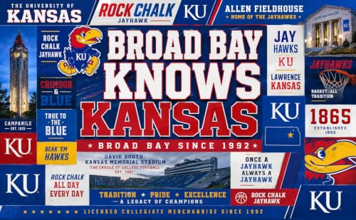 Image of Broad Bay Kansas Jayhawks Backpack