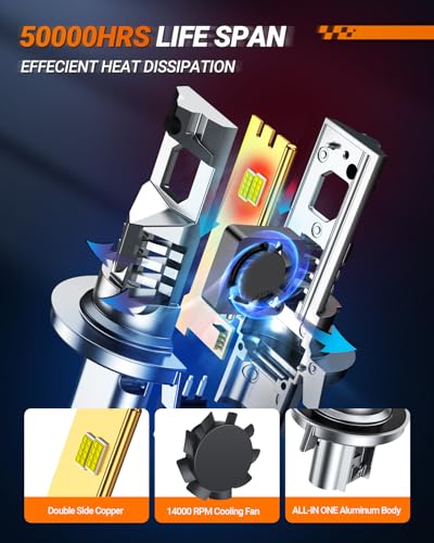 image for SEALIGHT F1 H13 H10 Light Bulbs Combo, 42000LM 6500K Ultra-Brigh 1:1 D