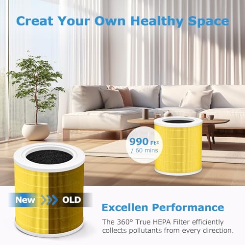 Image of 2 Pack A2001 Replacement Pet Filter, Compatible with A2001 Air Purifier,3-in-1 High Efficiency Filtration, Compared Part #AF-2001, Yellow