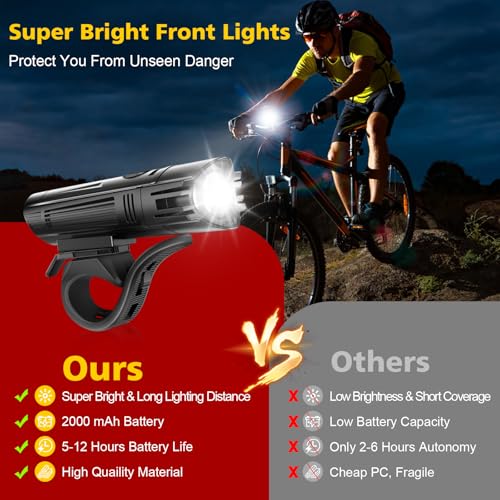 Defurhome Super Bright Bike Light Set, Powerful LED USB Rechargeable Front Headlight and Back Taillight, 2000mah Lithium Battery, Waterproof, 4 Lighting Modes Mountain Road Bicycle Lights - 3