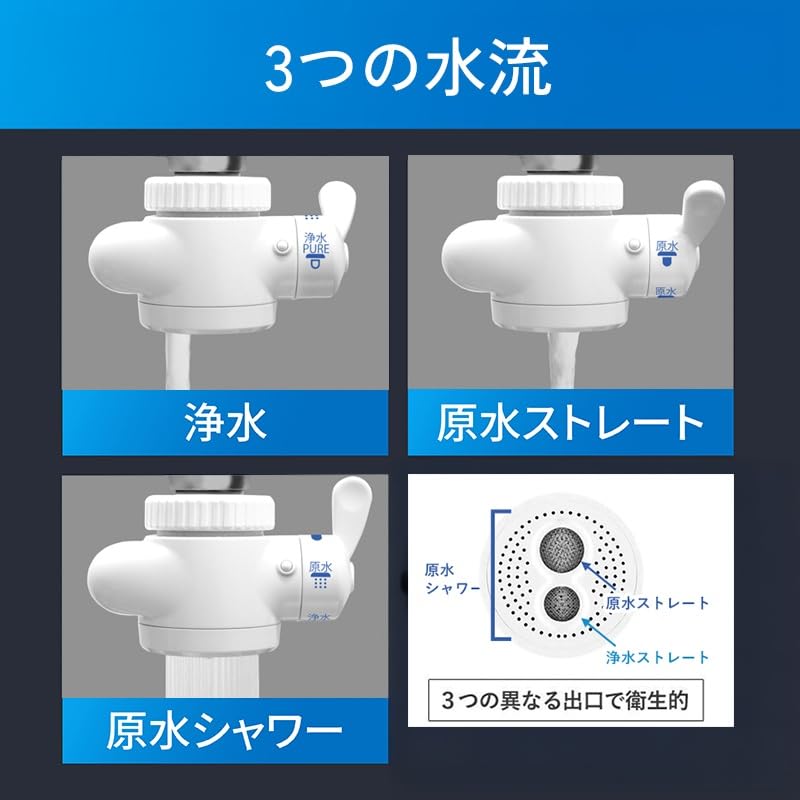 ドリームバンク 公式 浄水器 ３年交換不要 カートリッジ Amazon | ドリームバンク 浄水器 3年 カートリッジ 交換不要 ビューク