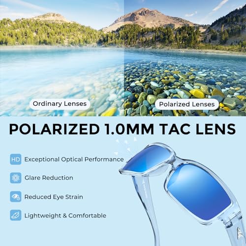 Image of KastKing Skidaway Polarized Sport Sunglasses for Men and Women,Ideal for Driving Fishing Cycling and Running,UV Protection