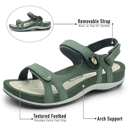 Image of SIGNATURE Arch Support Womens Sandals Comfortable Walking. Everyday Comfy Sandals Women Wear for Beach, Travel, Water, Outdoor, Hiking. Women Footwear.