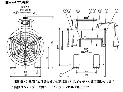 Amazon.co.jp: 大西電機工業 ポータブルファン ワーカービー2 WB-2