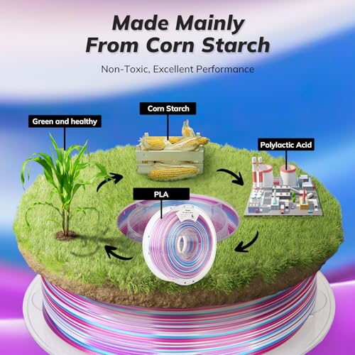 Image of AMOLEN Silk PLA 3D Printer Filament, Shiny Multicolor Rainbow PLA Filament 1.75mm, Fast Color Change PLA 3D Printing Filament for Most FDM 3D Printer, Magenta Pink Blue White, 1kg (2.2lbs)